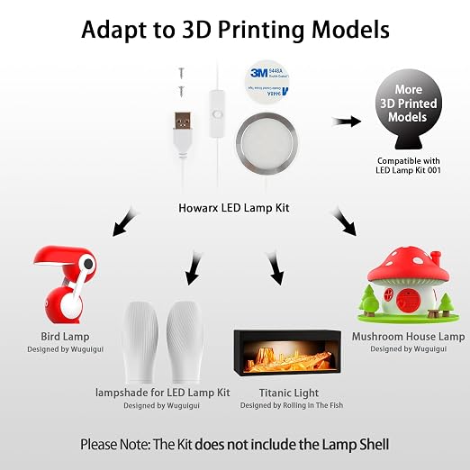 10 Set 3D Printer LED Lamp Kit 001, Compatible - Image 2