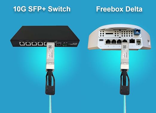 Elfcam® - 25m Fibre Optic Cable OM3 SFP+ to SFP+ AOC 10 Gbps, Compatible - Image 8