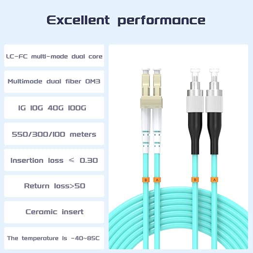 OM3 Fiber Patch Cable 40Meter/131ft, LC/UPC-FC/UPC Fiber Optic Cable Cord LSZH - Image 2