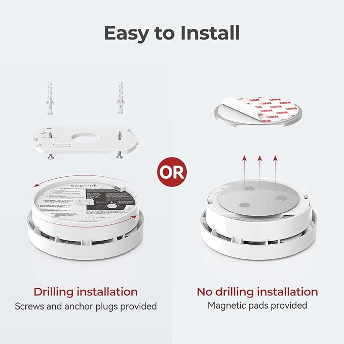 SITERLINK Smoke Detectors 10 Year Battery Operated, UL217-9th Listed Smoke Alarm - Image 5