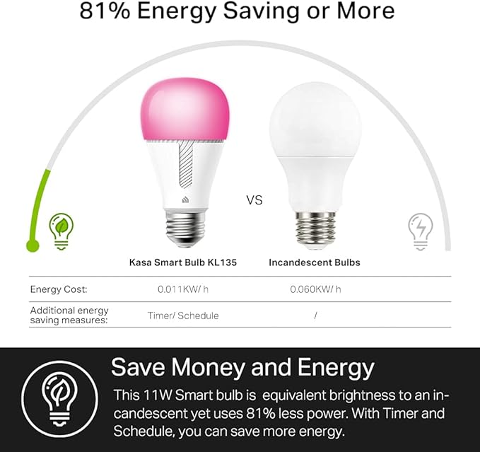 Kasa Smart Light Bulbs, 1000 Lumens High Brightness, 16M Color Changing - Image 6