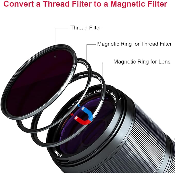Kase 52mm Magnetic Lens and Filter Adapter Ring Kit - Image 3