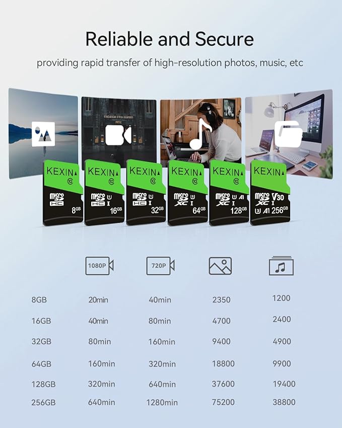 KEXIN 8GB Micro SD Card 2 Pack - Image 4