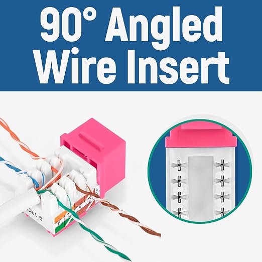 Everest 90° Angled RJ45 Cat6 Keystone Jacks 20-Pack in Pink - Image 3