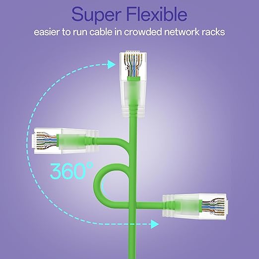 Cat6a Patch Cables 3ft Slim, Cat6 Ethernet Patch Cable Pure Copper, Flexible - Image 4