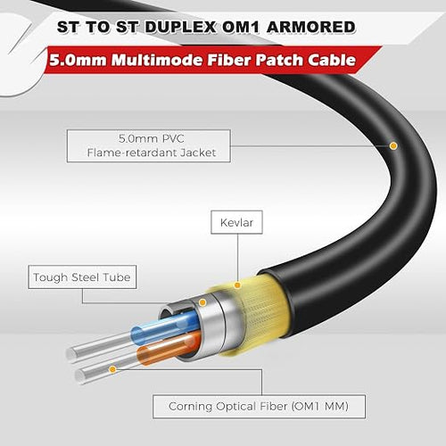 10ft / 3m Outdoor Armored OD-5mm OM1 ST to ST Fiber Cable, ST-ST Fiber Optic - Image 2