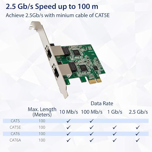 Syba Dual 2.5 Gigabit Ethernet PCI-E Network Expansion Card RJ45 LAN Adapter - Image 4
