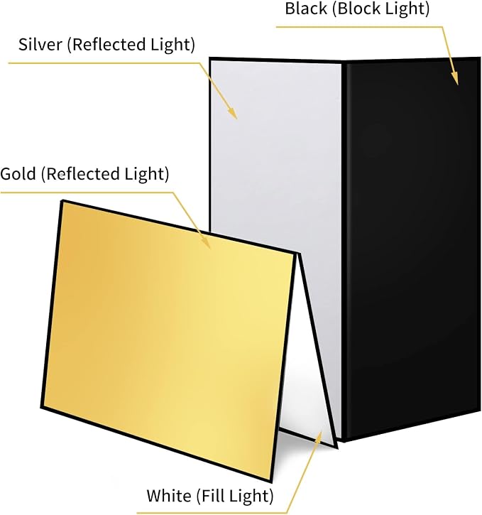 2PCS 4 in 1 12"x8" Photography Light Reflector Cardboard, A4 Paper Folding - Image 8