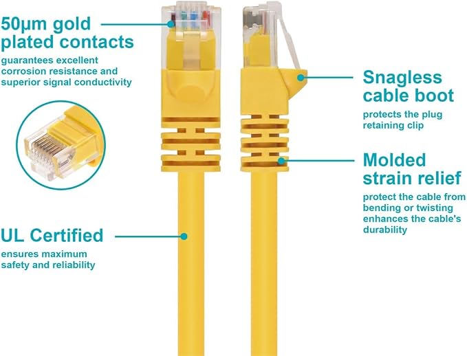 Monoprice 7-Feet 24AWG Cat5e 350MHz UTP Bare Copper Ethernet Network Cable - Image 3