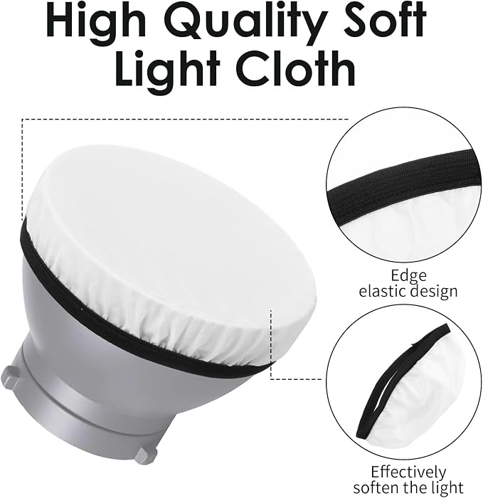 Mabor 4Pcs Round Light Diffuser Cover - Image 3