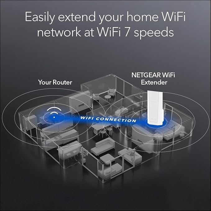 NETGEAR WiFi 7 Range Extender – BE4500 Dual-Band Wireless Signal Booster & - Image 3