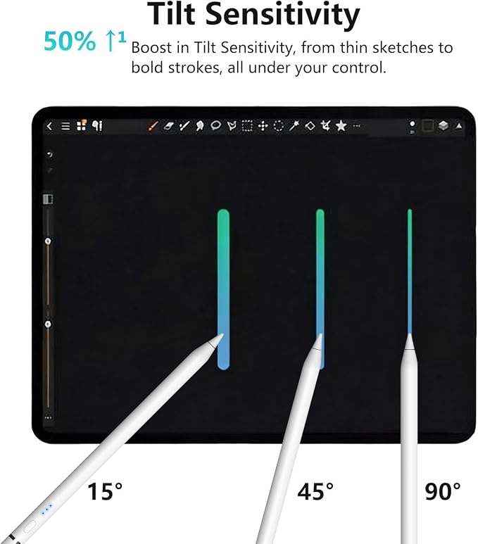 【2Pack】 Stylus Pen for Apple iPad 2018–2026, Magnetic Charging iPad Pencil 2nd - Image 6