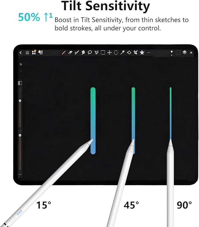 Stylus Pen for Apple iPad 2018–2026, Wireless Charging iPad Pencil 2nd - Image 6