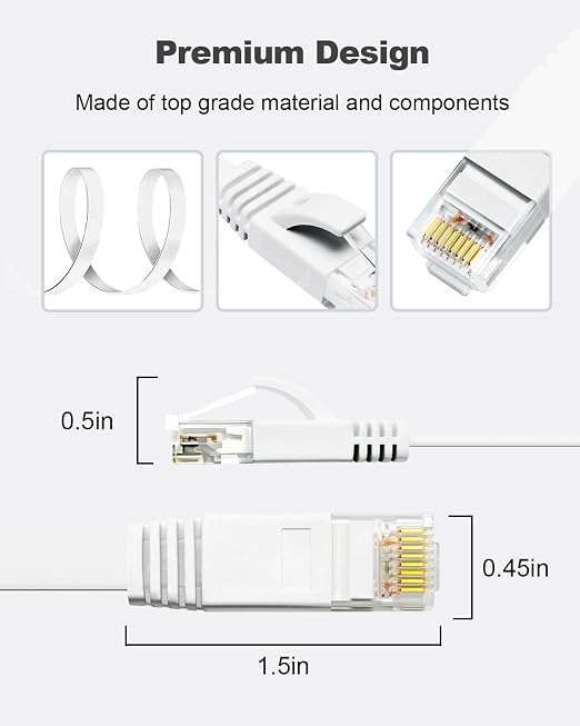 Yauhody CAT 6 Ethernet Cable 15ft 6-Pack White, High Speed Solid Flat CAT6 - Image 7
