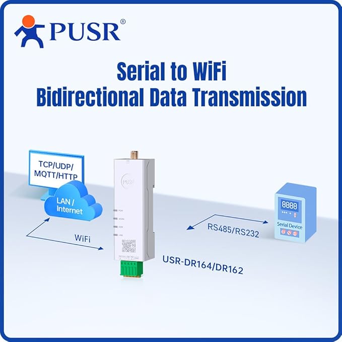 Serial to Dual Band WiFi Converter RS232 to WiFi Converter Modbus Gateway - Image 4
