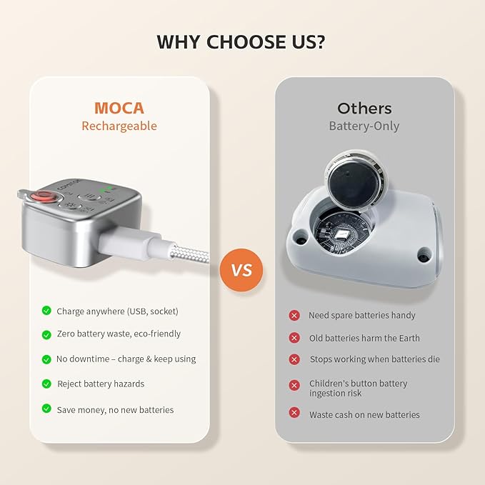 COMITOK MOCA - iPhone Camera Grip - - Image 3