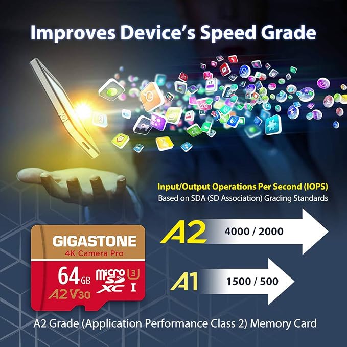 【5-Years Data Recovery】 GIGASTONE 64GB Micro SD Card, 4K Camera Pro, UHD Video - Image 5