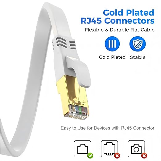 Cat 8 Ethernet Cable 3 FT, Outdoor&Indoor High Speed Heavy Duty Network LAN - Image 4