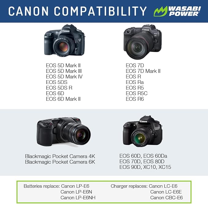 Wasabi Power LP-E6, LP-E6N Battery and Charger - Image 2