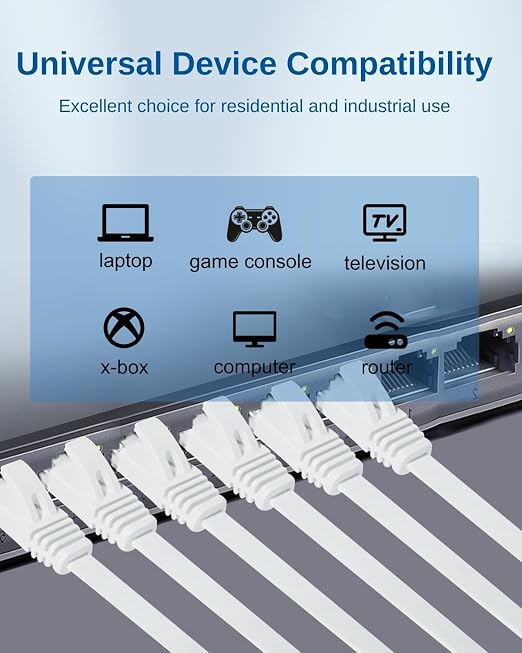 Yauhody CAT 6 Ethernet Cable 10ft 12-Pack White, High Speed Solid Flat CAT6 - Image 6