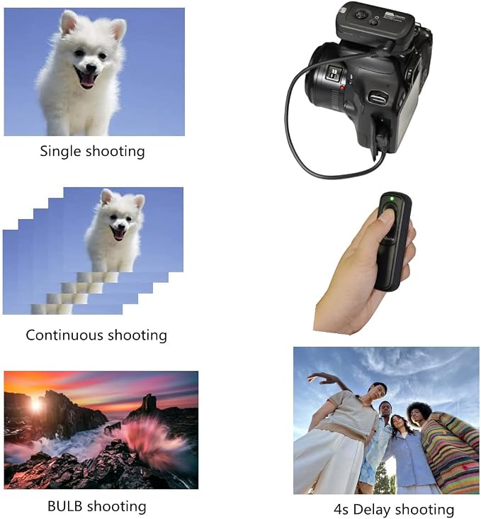 Pixel RW221-S2 Camera Remote Shutter Release Wireless Radio Control Compatible - Image 2