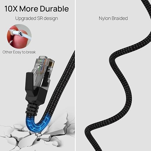 USB C to Ethernet Cable 15FT, Type C to RJ45 Nylon Cord, Gigabit Directly - Image 4