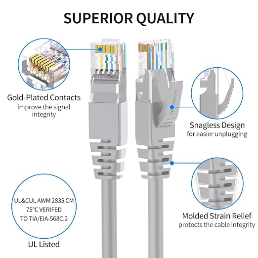 Cat 6 Ethernet Cable 50 ft Network RJ45 Unshielded Cat6 Patch Cable Internet - Image 3