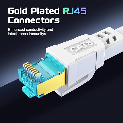 Cat 8 Ethernet Cable 30 FT, Heavy Duty High Speed 40Gbps 2000Mhz Internet - Image 4