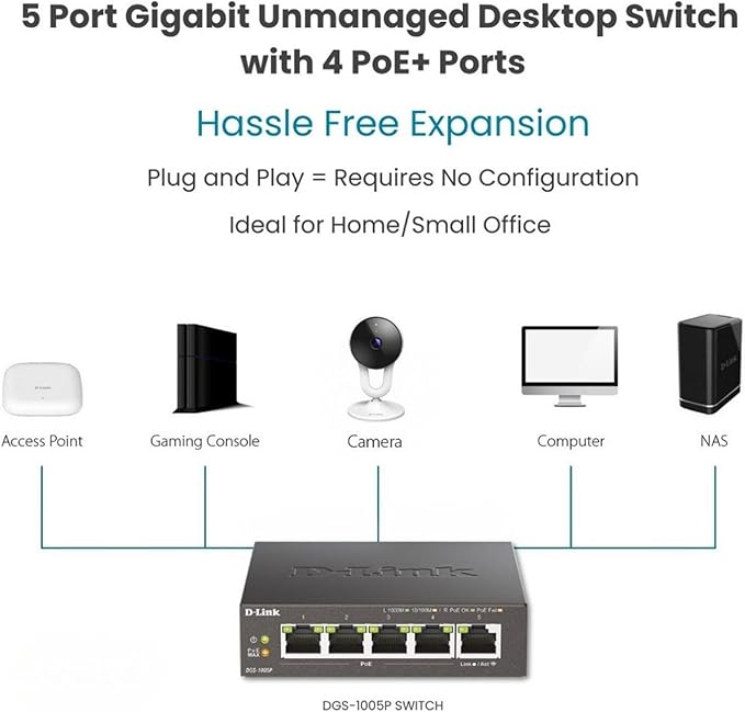 D-Link 5-Port Gigabit PoE+ Unmanaged Ethernet Switch, - Image 4