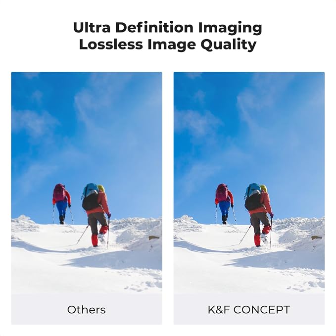 K&F CONCEPT Magnetic 82mm Circular Polarizers Filter - Image 5