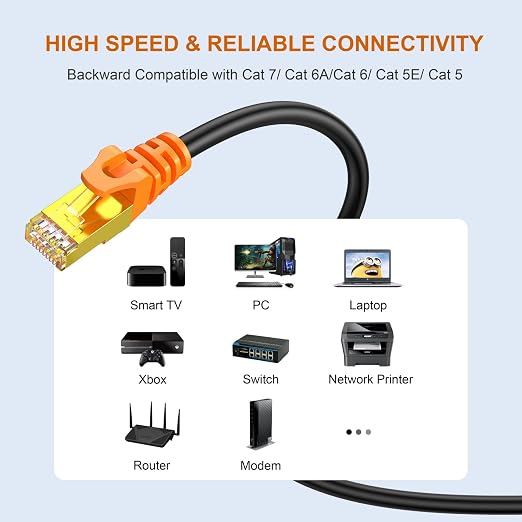 300 ft Cat 7 Ethernet Cable, Outdoor and Indoor LAN Cord - Image 6