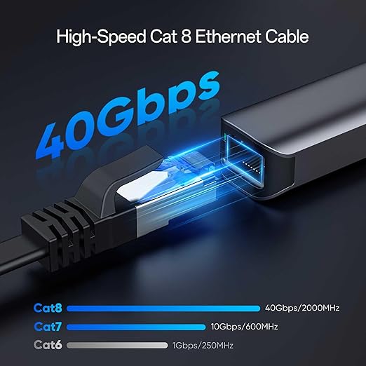 Cat8 Flat Ethernet Cable 100 FT Indoor & Outdoor, Invisable Ultra-Thin Ethernet - Image 2