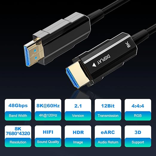 8K HDMI 2.1 Cable 10ft, Fiber Optic HDMI Cable, Ultra High Speed Thin HDMI Cord - Image 2