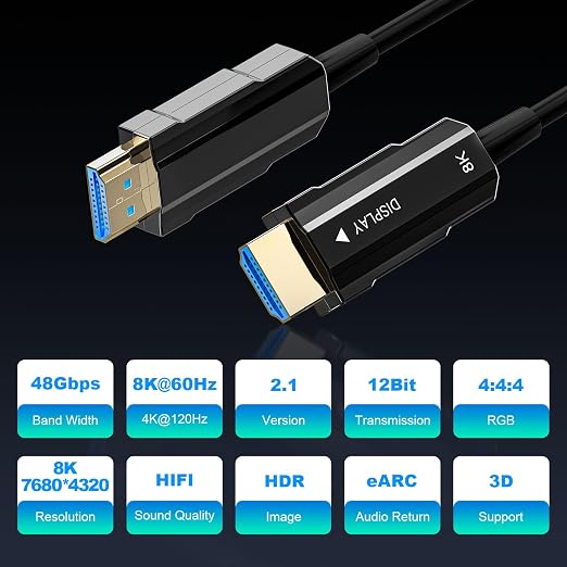 8K HDMI 2.1 Cable 20ft, Fiber Optic HDMI Cable, Ultra High Speed Thin HDMI Cord - Image 2