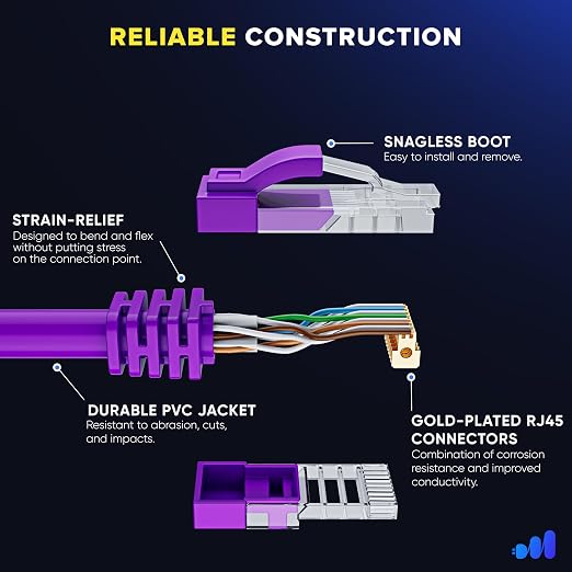 Maximm Cat 6 Ethernet Cable - 10 ft - High-Speed LAN - Image 3
