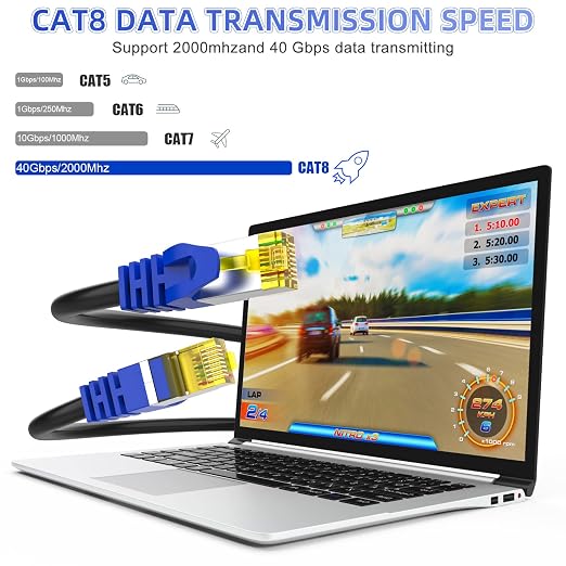 Cat 8 Ethernet Cable 150 ft, Heavy Duty High Speed Network Internet Cable - Image 3