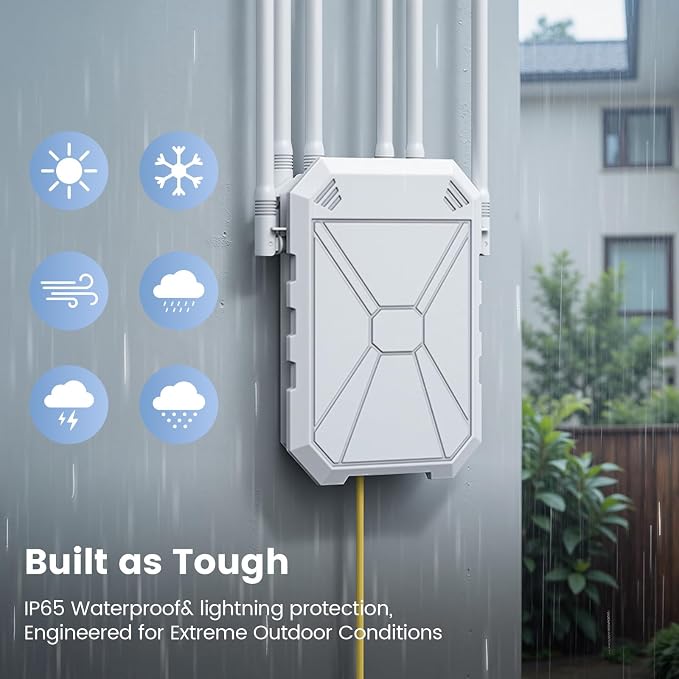 Outdoor WiFi Extender AC1200, Long Range WiFi Booster Signal Booster Outdoor - Image 3