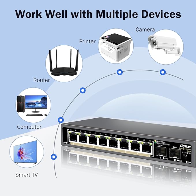 10 Port Unmanaged 2.5G Ethernet Switch - Image 4