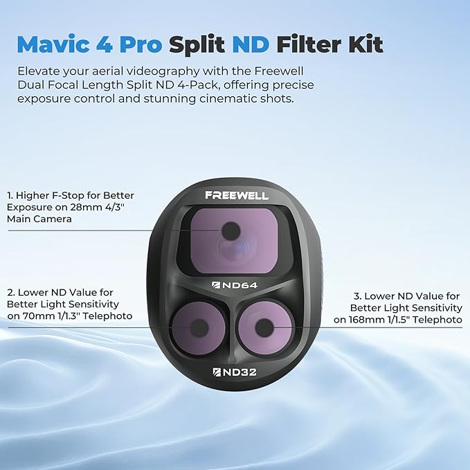Freewell Mega 12 Pack for DJI Mavic 4 Pro – ND | ND/PL | LPR | Glow Mist - Image 6