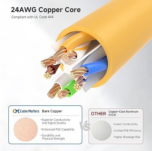 Cable Matters 10Gbps 5-Pack Snagless Short Cat 6 Ethernet Cable - 1ft - Image 6