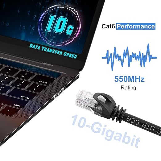 CAT 6 5FT Ethernet Cable, Indoor High-Speed 10Gbps Snagless CAT6 Ethernet Cable - Image 7
