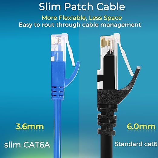 Rapink Patch Cables Cat6a 10ft Slim, Cat6a Ethernet Patch Cable 10G Support - Image 3