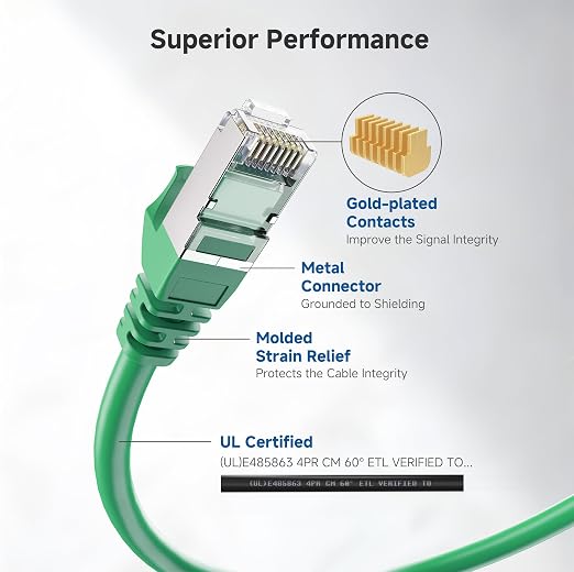 Cable Matters 10Gbps Snagless Long Shielded Cat 6A Ethernet Cable - 100ft - Image 3