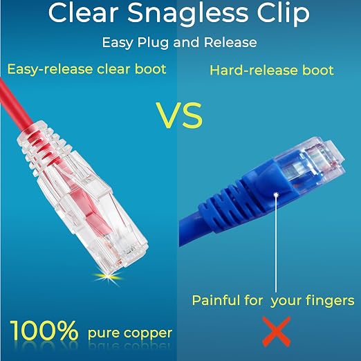 Rapink Patch Cables Cat6/ Cat6a 14ft Slim, Cat6a Ethernet Patch Cable 10G - Image 4