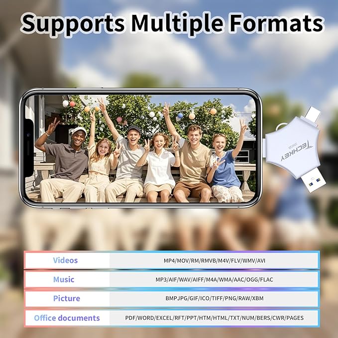 USB 3.0 Flash Drive for iPhone 256GB: MFi Certified 3in1 External Memory Photo - Image 4