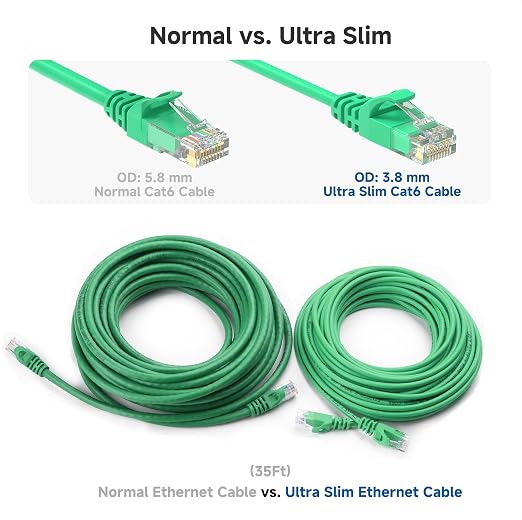 Cable Matters 10Gbps Snagless Cat 6 Ethernet Cable - 25ft - Image 4