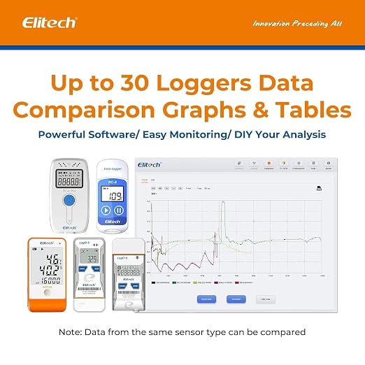 Elitech USB Digital Temperature Data Logger - Image 9