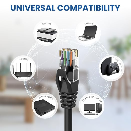 Ultra Clarity Cables Cat 6 Ethernet Cable 100 ft, Outdoor&Indoor 10Gbps - Image 6