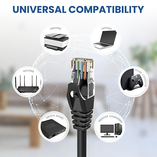 Ultra Clarity Cables Cat6 Ethernet Cable, 50 Feet LAN, utp Cat 6, cat 6e - Image 6