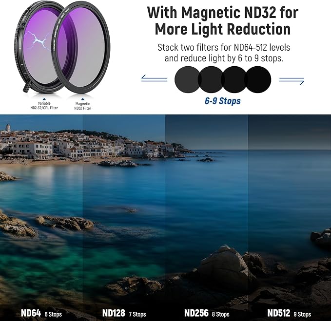 NEEWER True Colors 82mm Variable ND2-32 & CPL - Image 5